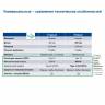Перчатки резиновые Vileda Profes нитрил зеленый рL 100802/174383,ПС